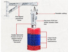 Load image into Gallery viewer, Kurtsan Automatic Cow Brush